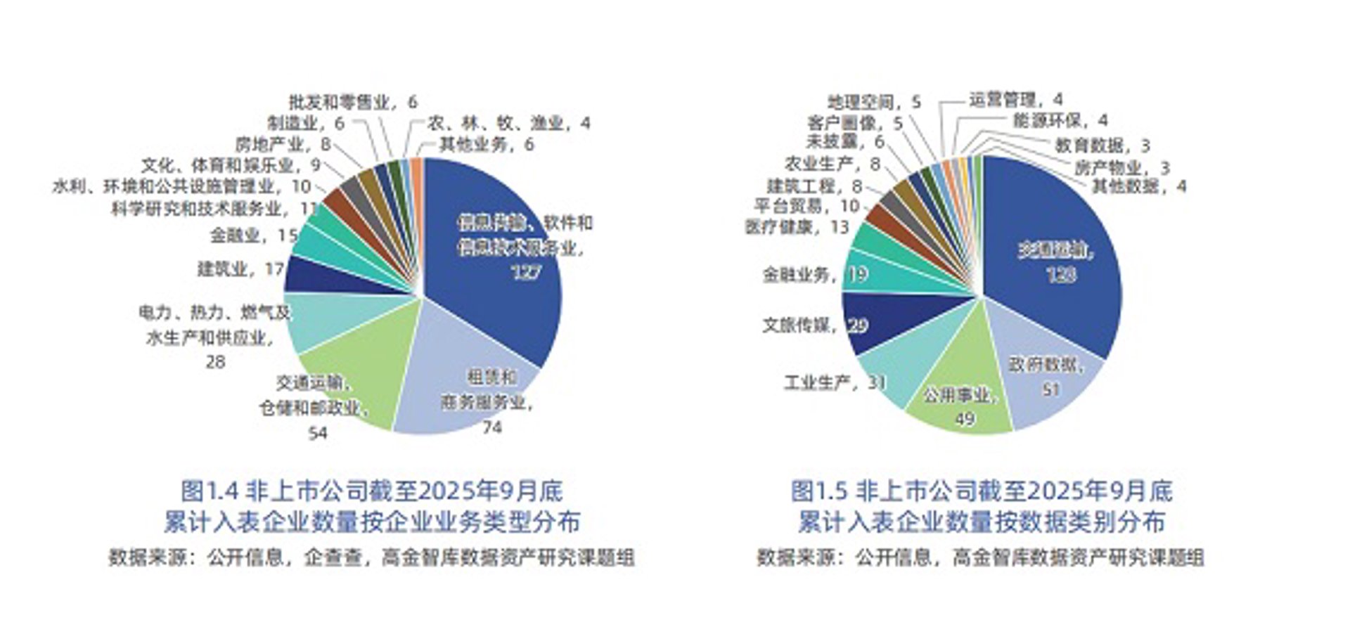 中健健康管理